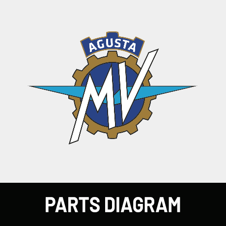 MV Agusta